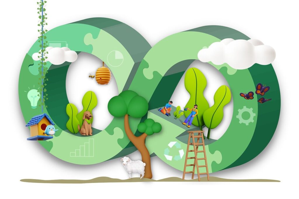 Die Zukunft der erneuerbaren Materialien: Eine neue Ära für die Kreislaufwirtschaft