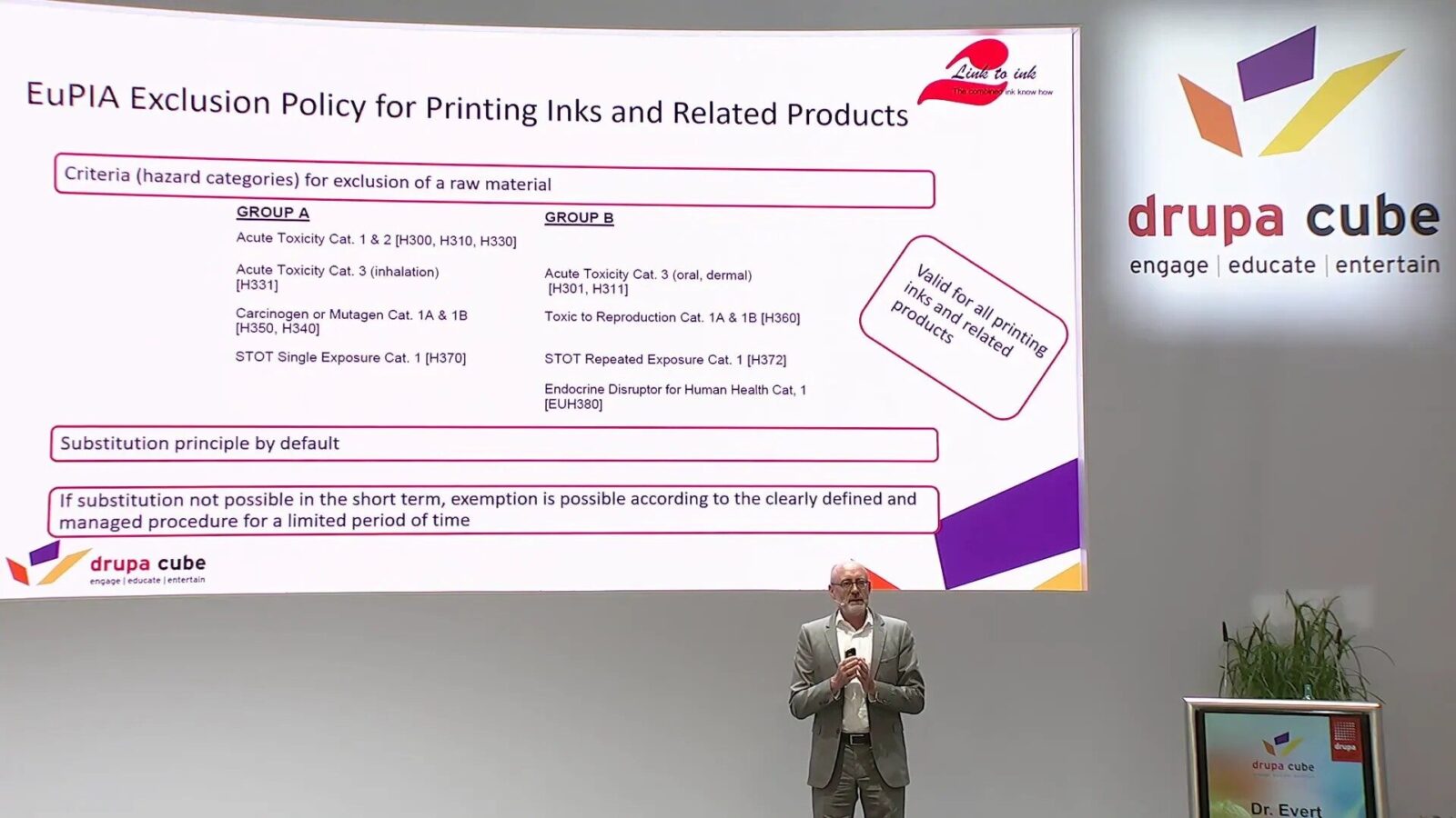 EUPIA Ausschlusspolitik und GMP-Richtlinien