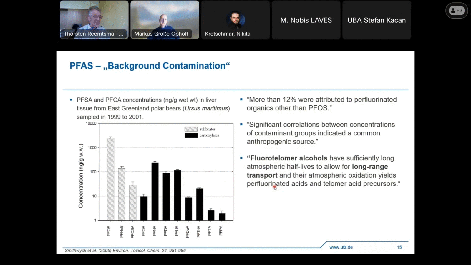 PFAS-Belastung bei Eisbären in Grönland