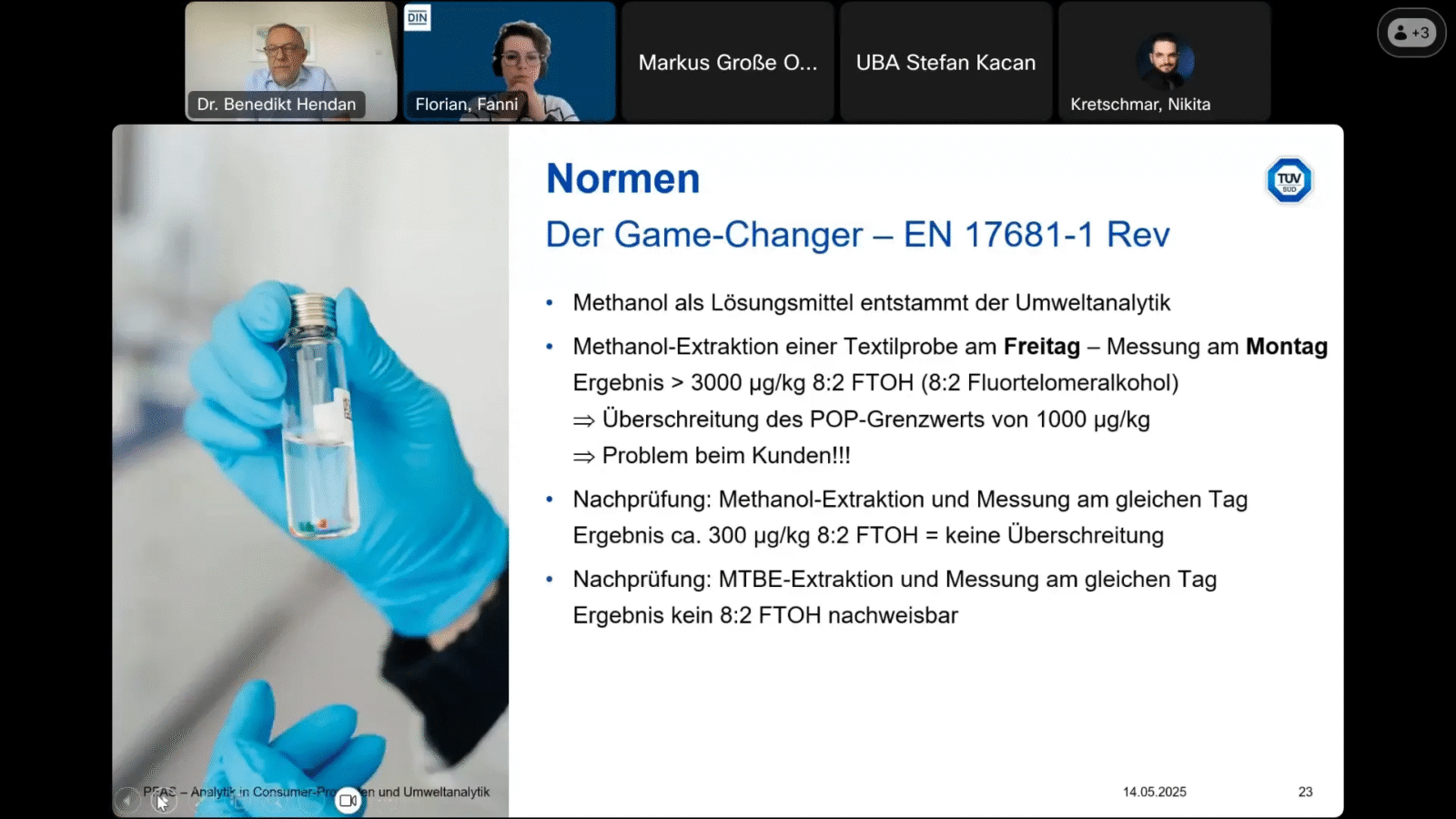 Schematische Darstellung Verbrennungsmethode zur Gesamtfluoranalyse