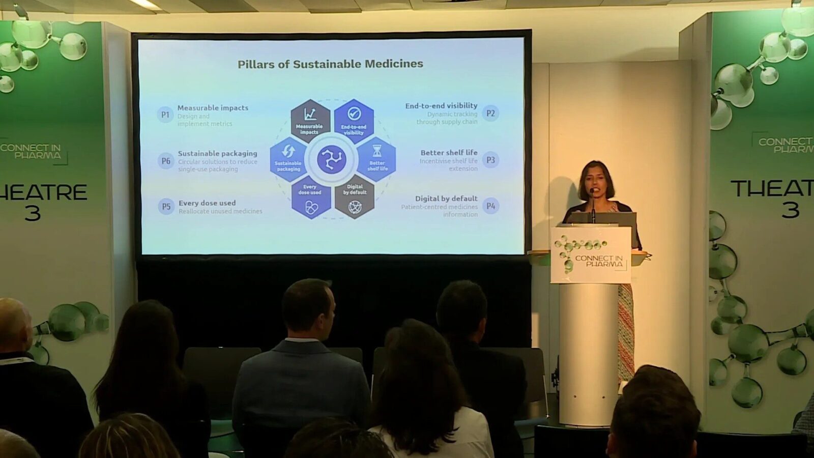 Die sechs Säulen nachhaltiger Arzneimittel