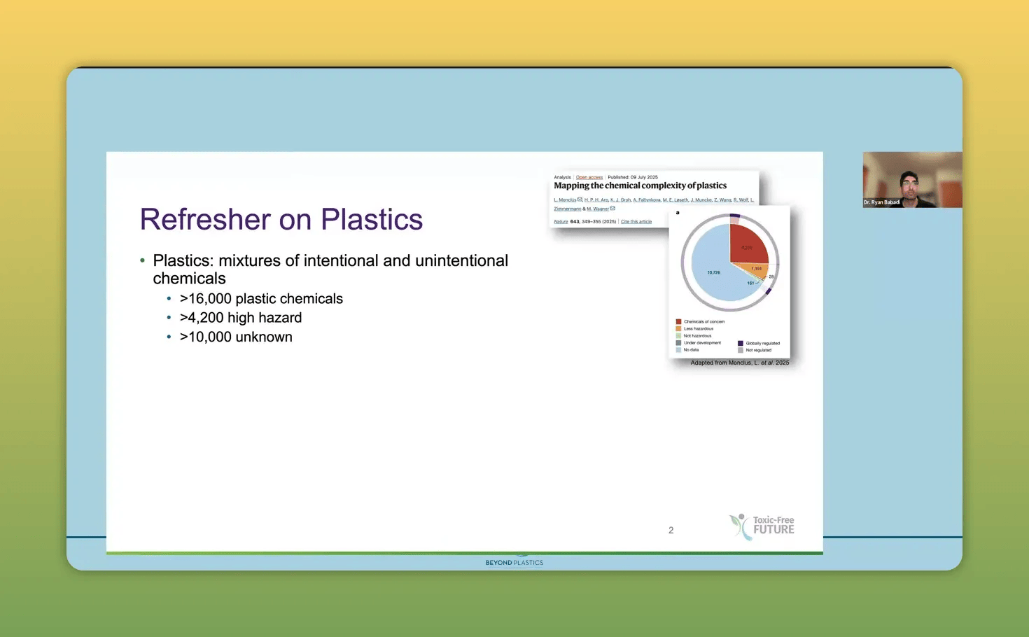 Präsentationsfolie 'Refresher on Plastics' mit Aufzählung '>16,000 plastic chemicals', '>4,200 high hazard', '>10,000 unknown' und einem Kreisdiagramm; Sprecherfenster rechts oben.